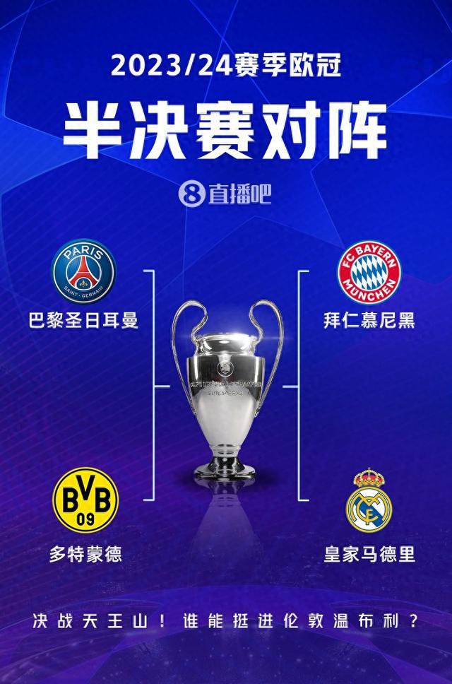 元已是顶级 元已是顶级